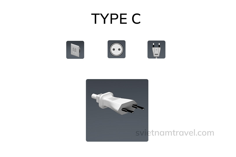 The Type C plug