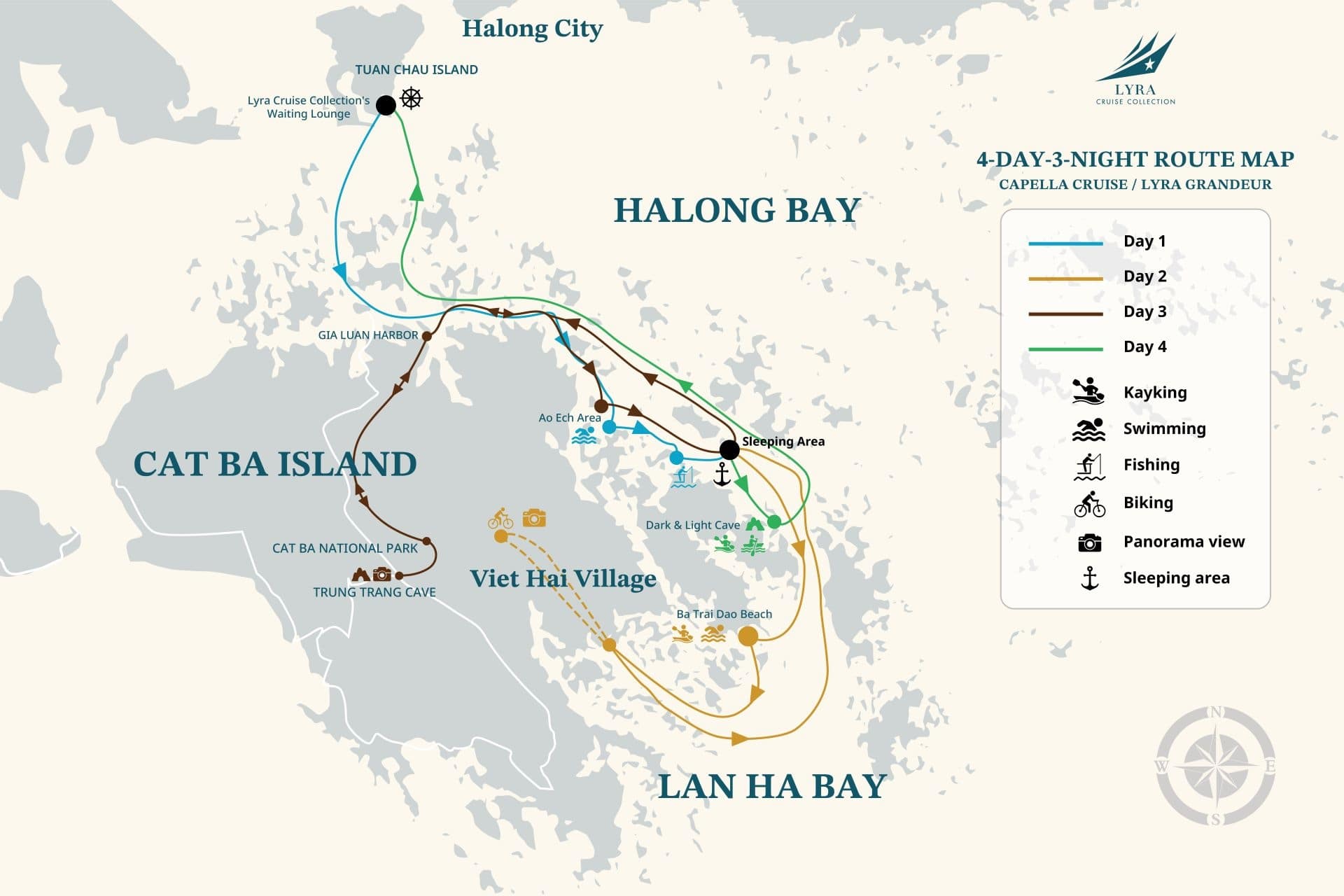 Lyra Grandeur Cruise • 4 Days Itinerary